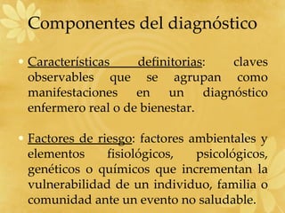 Características definitorias : claves observables que se agrupan como manifestaciones en un diagnóstico enfermero real o de bienestar. Factores de riesgo : factores ambientales y elementos fisiológicos, psicológicos, genéticos o químicos que incrementan la vulnerabilidad de un individuo, familia o comunidad ante un evento no saludable. Componentes del diagnóstico 