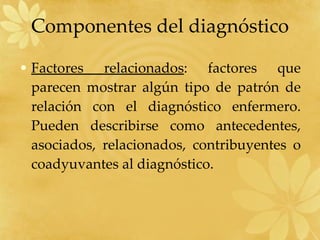Factores relacionados : factores que parecen mostrar algún tipo de patrón de relación con el diagnóstico enfermero. Pueden describirse como antecedentes, asociados, relacionados, contribuyentes o coadyuvantes al diagnóstico. Componentes del diagnóstico 