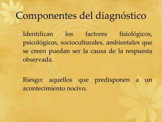 Identifican los factores fisiológicos, psicológicos, socioculturales, ambientales que se creen puedan ser la causa de la respuesta observada. Riesgo: aquellos que predisponen a un acontecimiento nocivo. Componentes del diagnóstico 