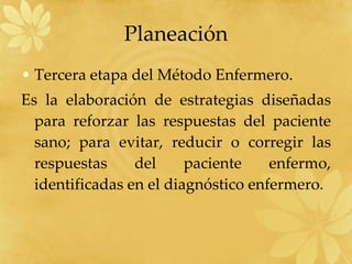 Planeación Tercera etapa del Método Enfermero. Es la elaboración de estrategias diseñadas para reforzar las respuestas del paciente sano; para evitar, reducir o corregir las respuestas del paciente enfermo, identificadas en el diagnóstico enfermero. 