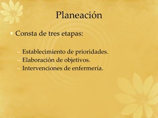 Consta de tres etapas: Establecimiento de prioridades. Elaboración de objetivos. Intervenciones de enfermería. Planeación 