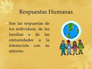 Respuestas Humanas Son las respuestas de los individuos, de las familias o de las comunidades a la interacción con su entorno. 