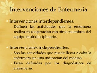 Intervenciones interdependientes. Definen las actividades que la enfermera realiza en cooperación con otros miembros del equipo multidisciplinario. Intervenciones independientes. Son las actividades que puede llevar a cabo la enfermera sin una indicación del médico. Están definidas por los diagnósticos de enfermería. Intervenciones de Enfermería 