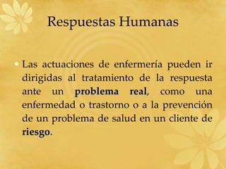 Las actuaciones de enfermería pueden ir dirigidas al tratamiento de la respuesta ante un  problema real , como una enfermedad o trastorno o a la prevención de un problema de salud en un cliente de  riesgo . Respuestas Humanas 