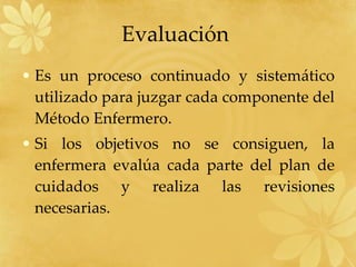Es un proceso continuado y sistemático utilizado para juzgar cada componente del Método Enfermero. Si los objetivos no se consiguen, la enfermera evalúa cada parte del plan de cuidados y realiza las revisiones necesarias. Evaluación  