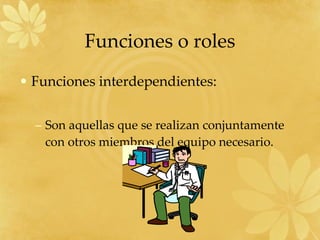 Funciones o roles Funciones interdependientes: Son aquellas que se realizan conjuntamente con otros miembros del equipo necesario. 