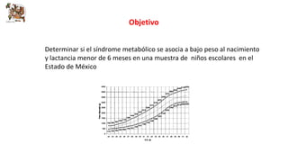 Objetivo 
Determinar si el síndrome metabólico se asocia a bajo peso al nacimiento 
y lactancia menor de 6 meses en una muestra de niños escolares en el 
Estado de México 
 
