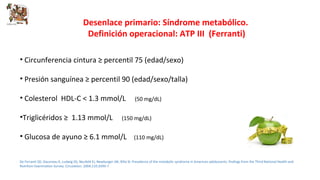 Desenlace primario: Síndrome metabólico. 
Definición operacional: ATP III (Ferranti) 
• Circunferencia cintura ≥ percentil 75 (edad/sexo) 
• Presión sanguínea ≥ percentil 90 (edad/sexo/talla) 
• Colesterol HDL-C < 1.3 mmol/L (50 mg/dL) 
•Triglicéridos ≥ 1.13 mmol/L (150 mg/dL) 
• Glucosa de ayuno ≥ 6.1 mmol/L (110 mg/dL) 
De Ferranti SD, Gauvreau K, Ludwig DS, Neufeld EJ, Newburger JW, Rifai N. Prevalence of the metabolic syndrome in American adolescents: findings from the Third National Health and 
Nutrition Examination Survey. Circulation. 2004;110:2494-7 
 