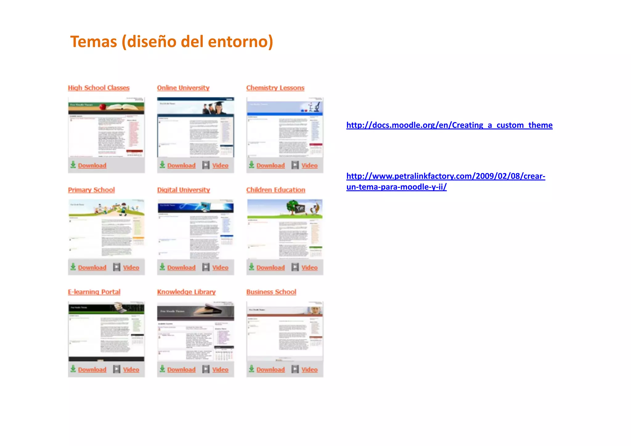 Temas (diseño del entorno) 



                              http://docs.moodle.org/en/Creating_a_custom_theme 




                              http://www.petralinkfactory.com/2009/02/08/crear‐
                              un‐tema‐para‐moodle‐y‐ii/ 
 