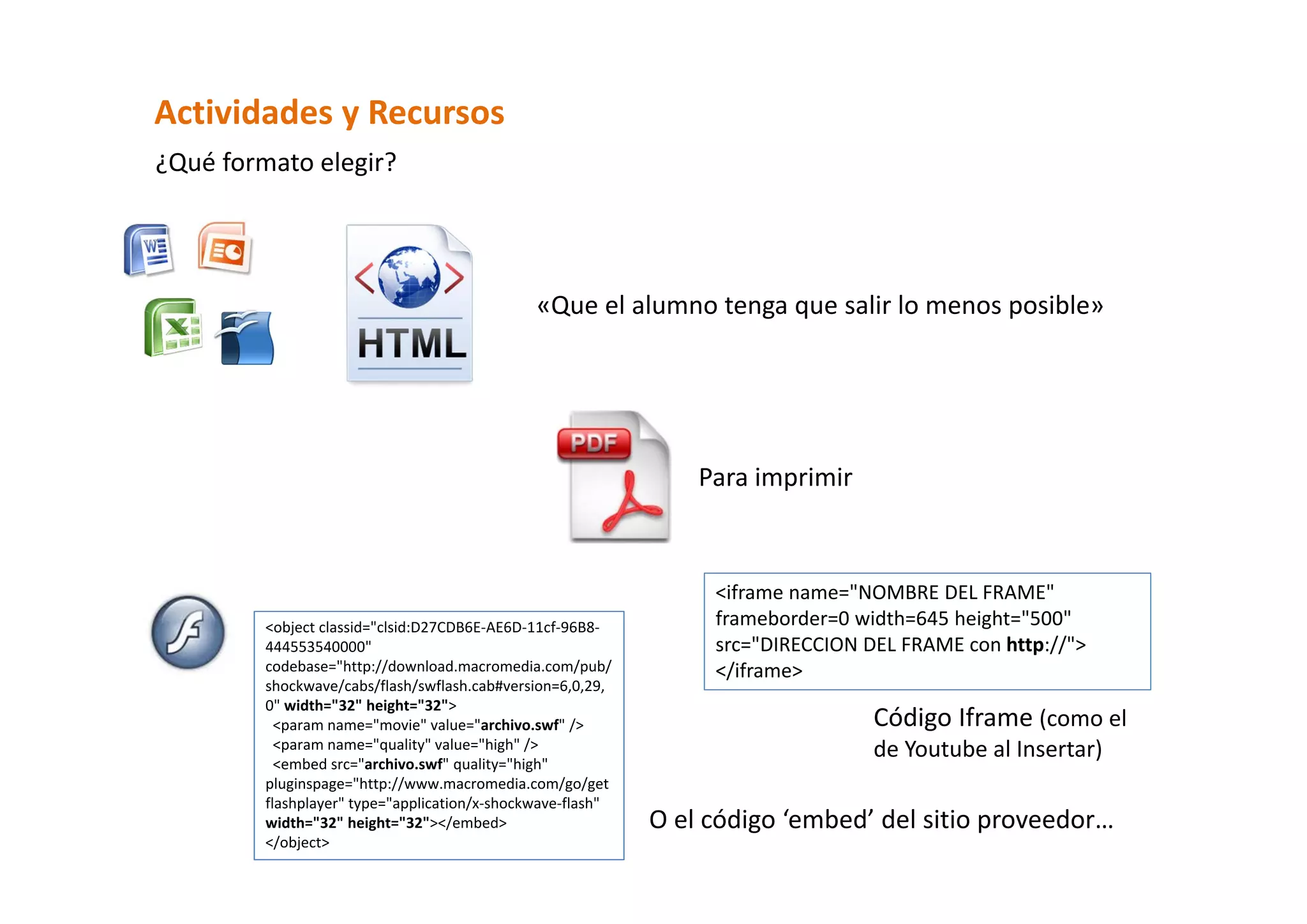 Actividades y Recursos  
¿Qué formato elegir?  




                                                «Que el alumno tenga que salir lo menos posible»  




                                                                  Para imprimir 



                                                                   <iframe name="NOMBRE DEL FRAME" 
         <object classid="clsid:D27CDB6E‐AE6D‐11cf‐96B8‐           frameborder=0 width=645 height="500" 
         444553540000"                                             src="DIRECCION DEL FRAME con http://"> 
         codebase="http://download.macromedia.com/pub/             </iframe>  
         shockwave/cabs/flash/swflash.cab#version=6,0,29,
         0" width="32" height="32"> 
           <param name="movie" value="archivo.swf" />                              Código Iframe (como el 
           <param name="quality" value="high" />                                   de Youtube al Insertar) 
           <embed src="archivo.swf" quality="high" 
         pluginspage="http://www.macromedia.com/go/get
         flashplayer" type="application/x‐shockwave‐flash" 
         width="32" height="32"></embed>                      O el código ‘embed’ del sitio proveedor… 
         </object> 
 