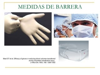 MEDIDAS DE BARRERA Mast ST et al.  Efficacy of gloves in reducing blood volumes transferred during simulated needlestick injury .  J Infect Dis 1993; 168: 1589-1592 