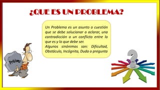 ¿QUE ES UN PROBLEMA?
Un Problema es un asunto o cuestión
que se debe solucionar o aclarar, una
contradicción o un conflicto entre lo
que es y lo que debe ser.
Algunos sinónimos son: Dificultad,
Obstáculo, Incógnita, Duda o pregunta
 