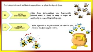 01
DATOS
DEMOGRÁFICOS
02
DATOS
PSICOGRÁFICOS
En el establecimiento de las hipótesis y suposiciones se colocó dos tipos de datos:
Estos datos demográficos son: Información
general sobre la edad, el sexo, el lugar de
residencia, la ocupación y los ingresos.
Hacen referencia a la personalidad, el estilo de vida, los
intereses, las aficiones y los valores.
 