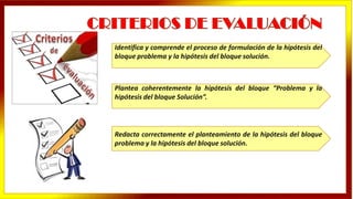 Identifica y comprende el proceso de formulación de la hipótesis del
bloque problema y la hipótesis del bloque solución.
Plantea coherentemente la hipótesis del bloque “Problema y la
hipótesis del bloque Solución”.
Redacta correctamente el planteamiento de la hipótesis del bloque
problema y la hipótesis del bloque solución.
 
