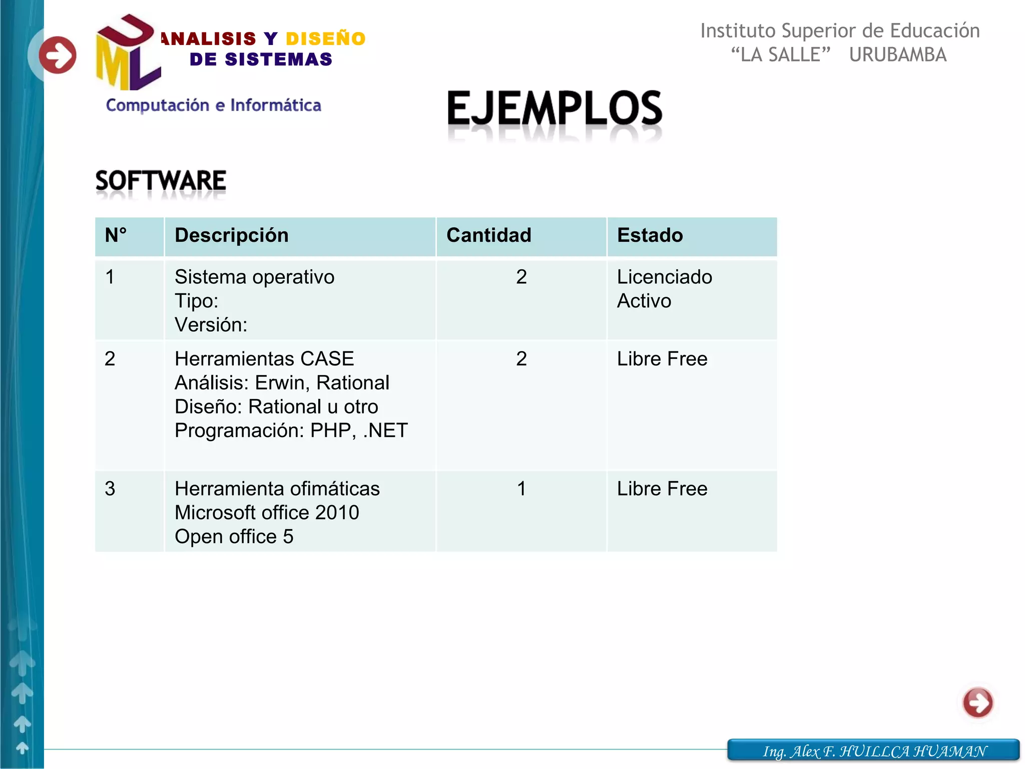 ANALISIS Y DISEÑO                                Instituto Superior de Educación
       DE SISTEMAS                                        “LA SALLE” URUBAMBA




N°    Descripción                 Cantidad   Estado

1     Sistema operativo                 2    Licenciado
      Tipo:                                  Activo
      Versión:
2     Herramientas CASE                 2    Libre Free
      Análisis: Erwin, Rational
      Diseño: Rational u otro
      Programación: PHP, .NET

3     Herramienta ofimáticas            1    Libre Free
      Microsoft office 2010
      Open office 5




                                                            Ing. Alex F. HUILLCA HUAMAN
 