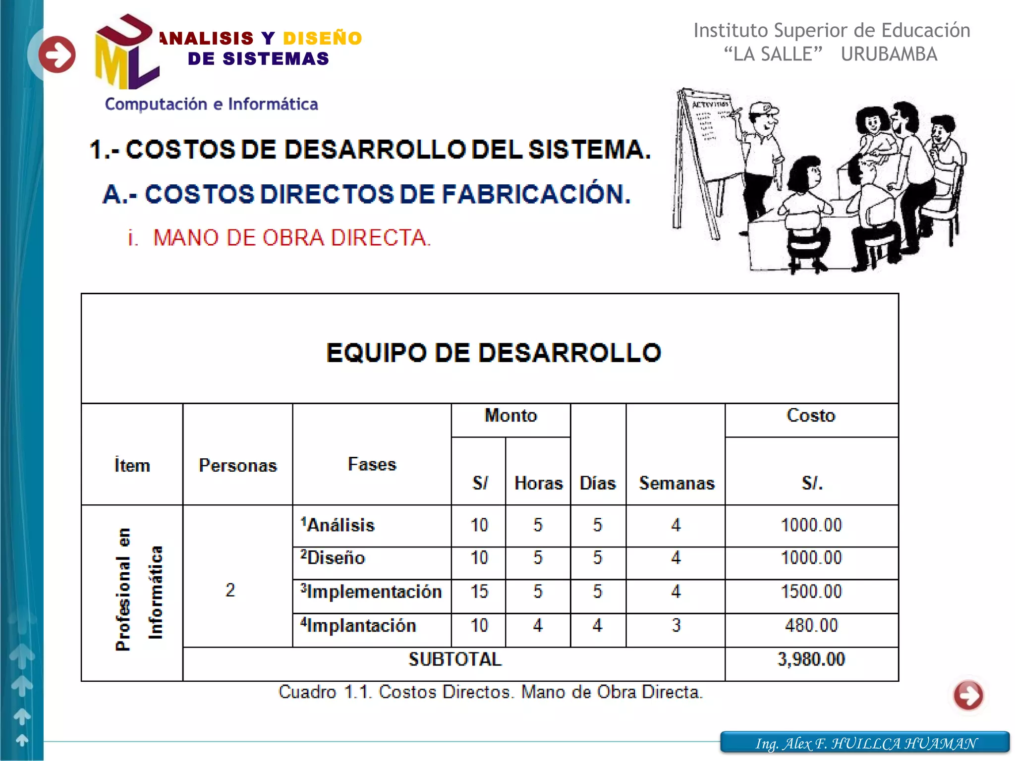 ANALISIS Y DISEÑO   Instituto Superior de Educación
  DE SISTEMAS           “LA SALLE” URUBAMBA




                          Ing. Alex F. HUILLCA HUAMAN
 