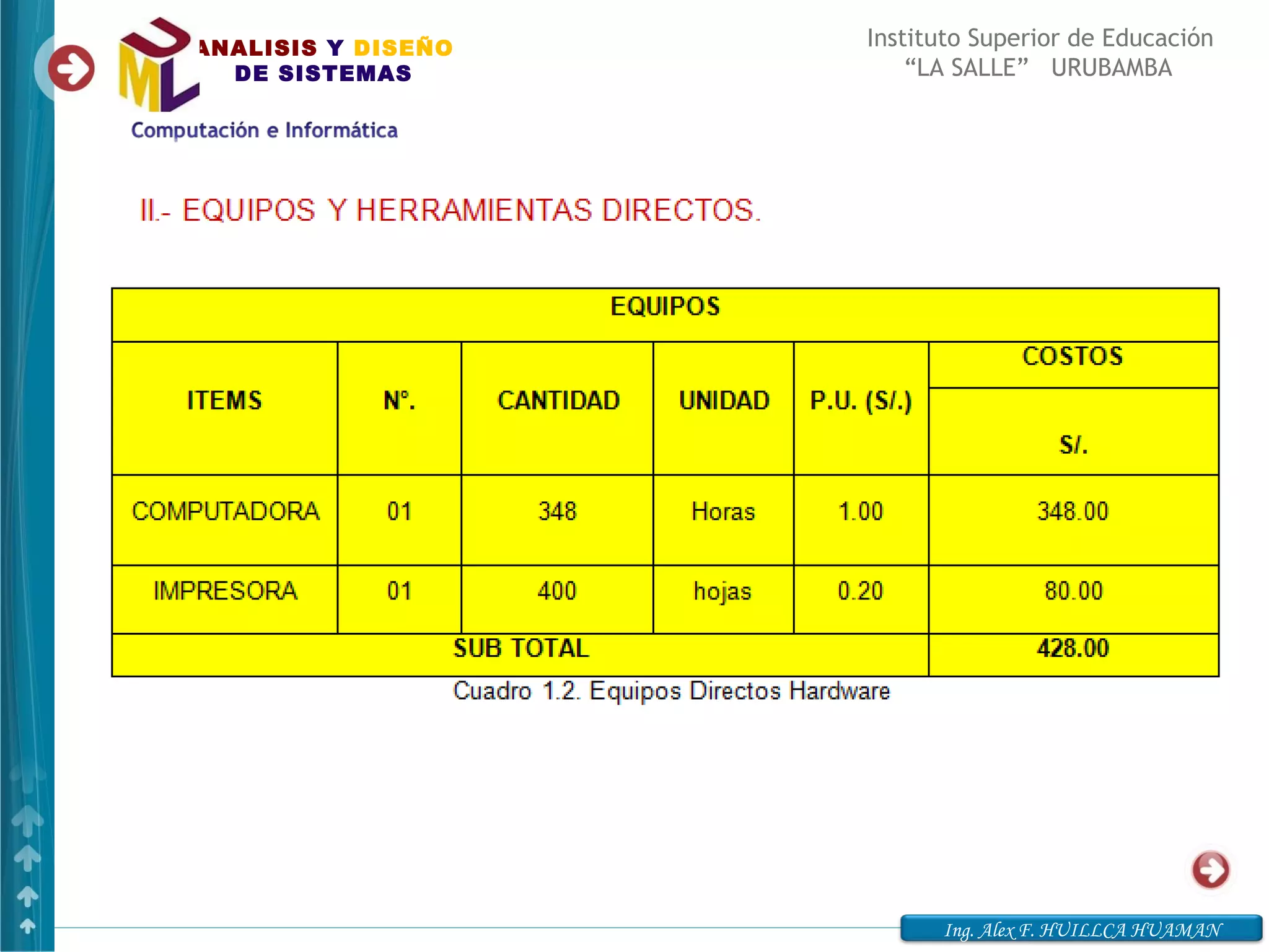 ANALISIS Y DISEÑO   Instituto Superior de Educación
  DE SISTEMAS           “LA SALLE” URUBAMBA




                          Ing. Alex F. HUILLCA HUAMAN
 