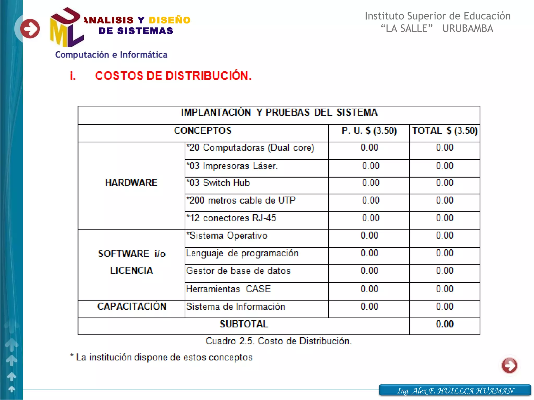 ANALISIS Y DISEÑO   Instituto Superior de Educación
  DE SISTEMAS           “LA SALLE” URUBAMBA




                          Ing. Alex F. HUILLCA HUAMAN
 