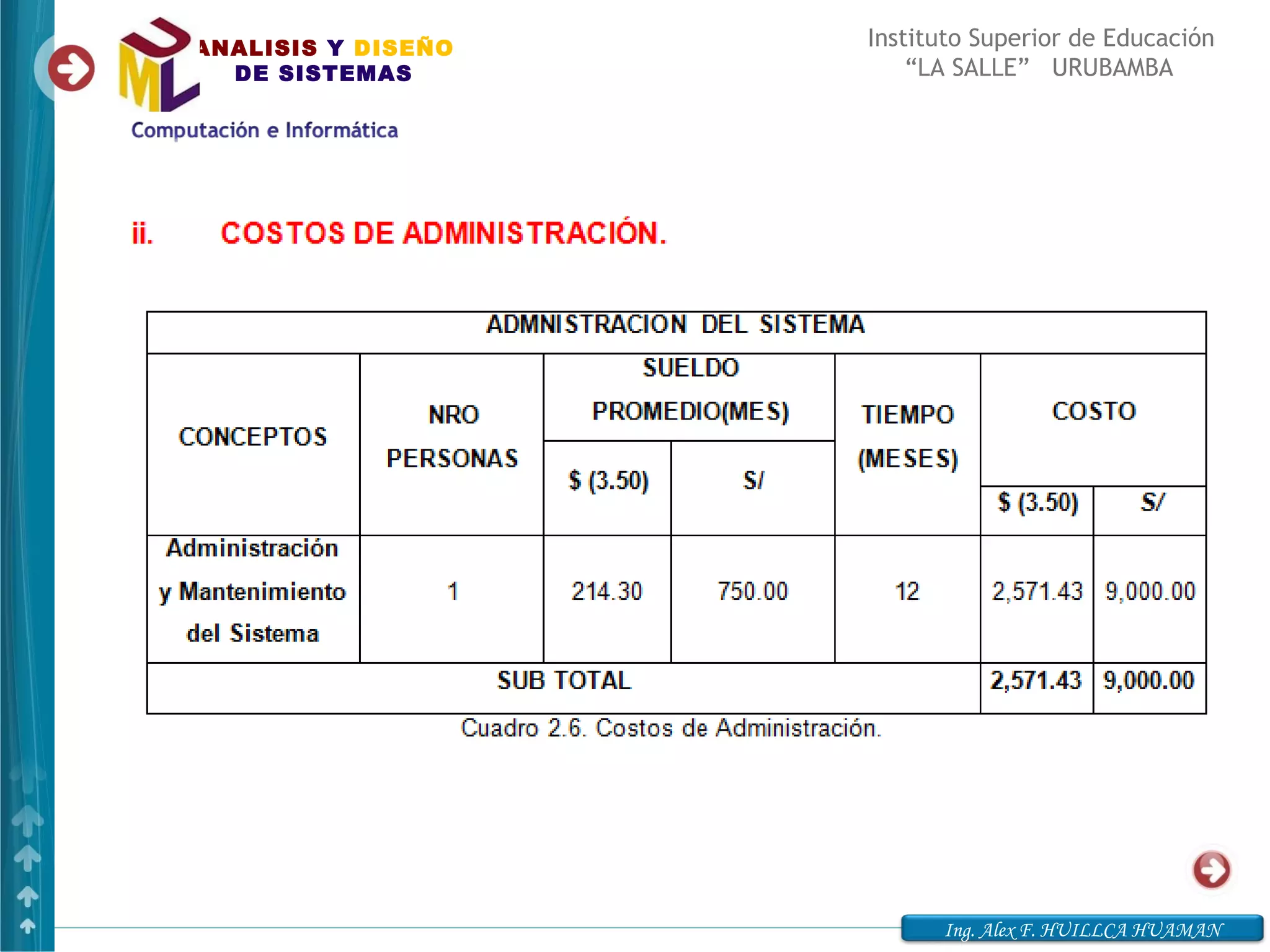 ANALISIS Y DISEÑO   Instituto Superior de Educación
  DE SISTEMAS           “LA SALLE” URUBAMBA




                          Ing. Alex F. HUILLCA HUAMAN
 