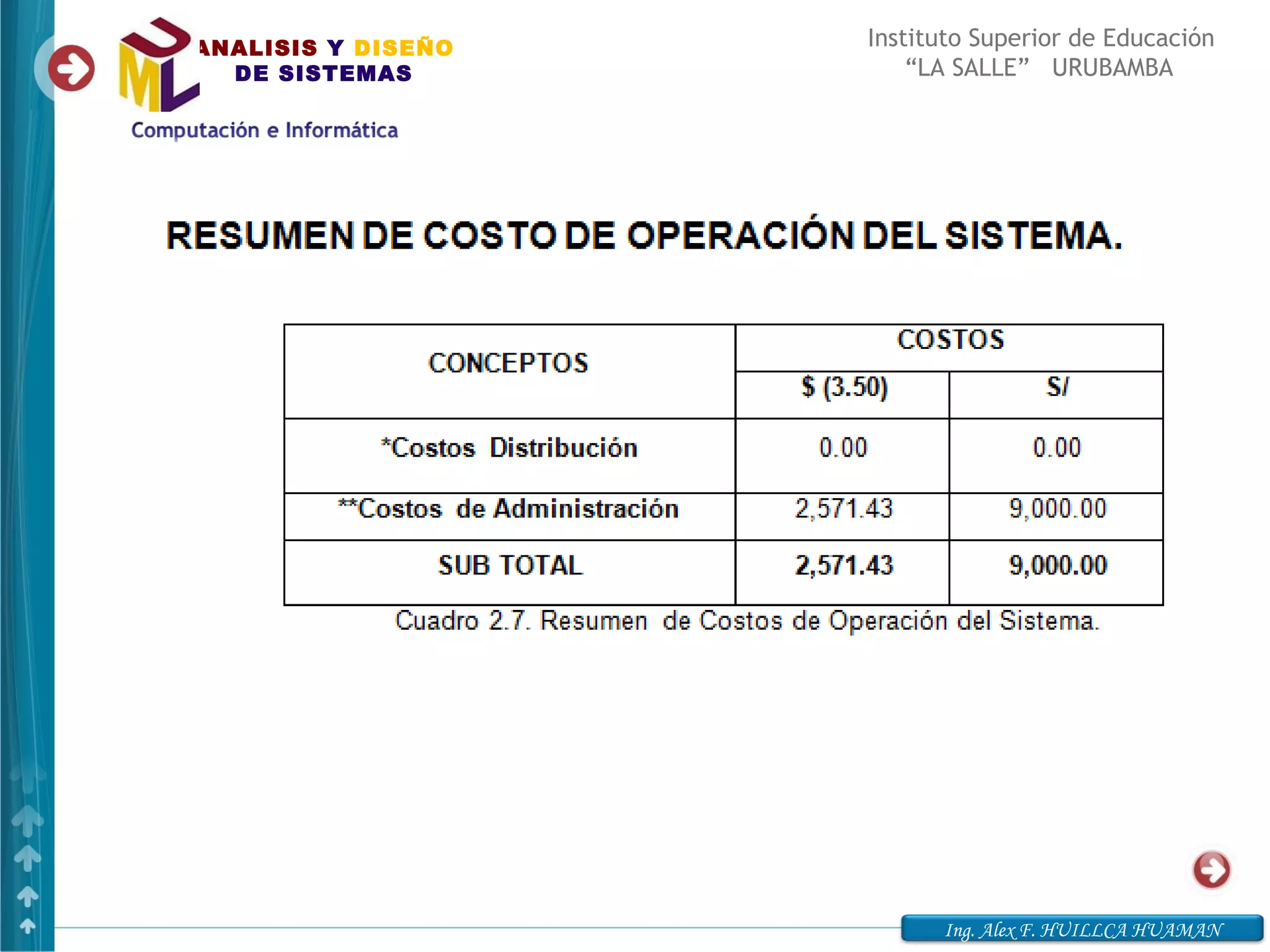 ANALISIS Y DISEÑO   Instituto Superior de Educación
  DE SISTEMAS           “LA SALLE” URUBAMBA




                          Ing. Alex F. HUILLCA HUAMAN
 