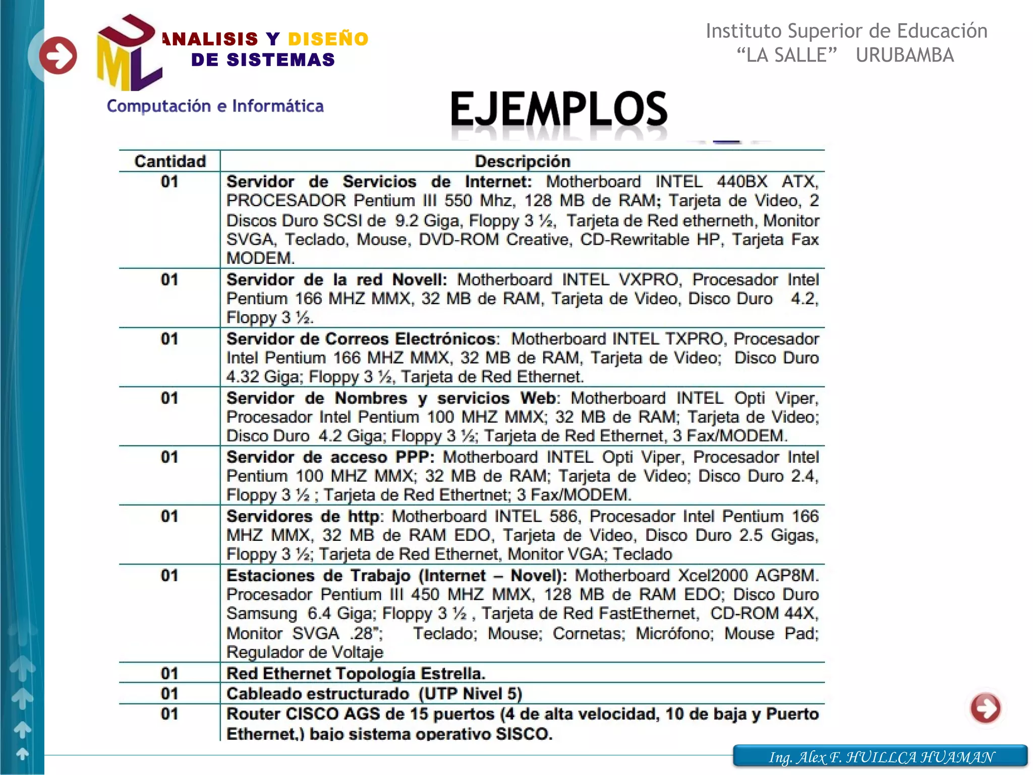 ANALISIS Y DISEÑO   Instituto Superior de Educación
  DE SISTEMAS           “LA SALLE” URUBAMBA




                          Ing. Alex F. HUILLCA HUAMAN
 