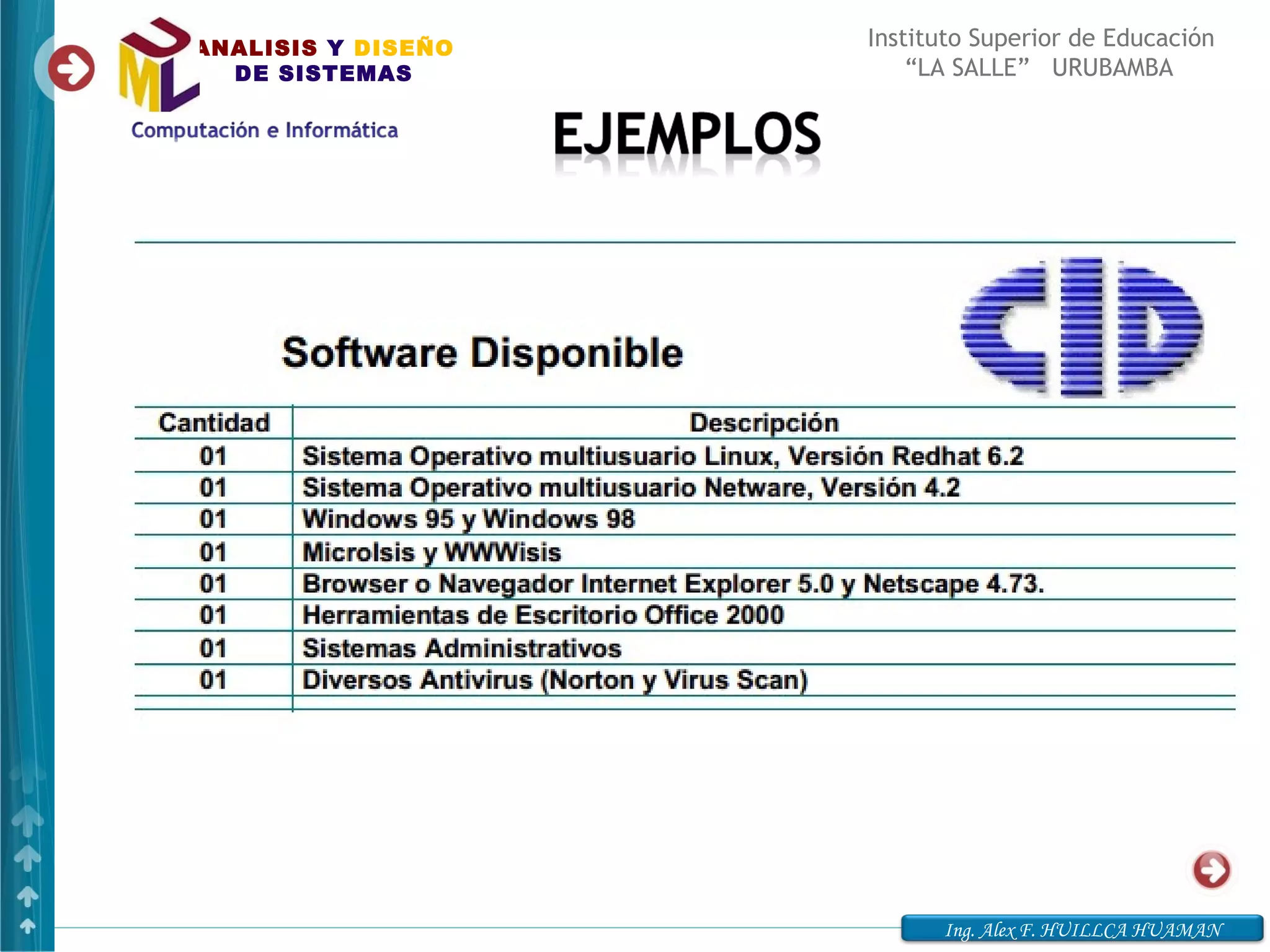 ANALISIS Y DISEÑO   Instituto Superior de Educación
  DE SISTEMAS           “LA SALLE” URUBAMBA




                          Ing. Alex F. HUILLCA HUAMAN
 