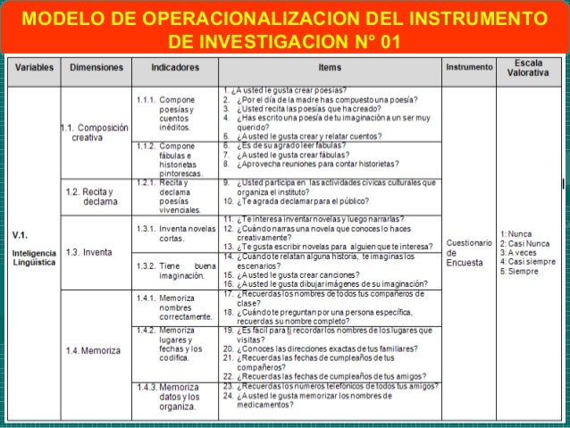 Sesion n° 05 diseño y elaboracion de instrumentos de