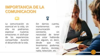 3
Sin darnos cuenta,
mantenemos una
comunicación
constante, sin
necesidad de tener
que estar hablando
con alguien, es decir,
desde que nos
levantamos podemos
ver diarios, revistas,
radio, televisión, etc.
La comunicación es
esencial en la vida, sin
ella no podríamos
expresar nuestras
emociones ni disfrutar
de las experiencias
compartidas durante
el desarrollo de la vida.
.
 