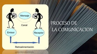PROCESO DE
LA COMUNICACION
 