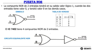 ELECTRONICA BASICAAAAAAAAAAAAAAAAAAAAAAAAAAAAAAAA | PDF