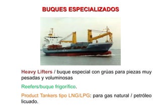Heavy Lifters / buque especial con grúas para piezas muy
pesadas y voluminosas
Reefers/buque frigorífico.
Product Tankers tipo LNG/LPG: para gas natural / petróleo
licuado.
BUQUES ESPECIALIZADOS
 