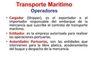 Transporte Marítimo
Operadores
• Cargador (Shipper), es el exportador o el
importador responsable del embarque de la
mercancía que suscribe el contrato de transporte
marítimo.
• Estibador. es la empresa autorizada para realizar
las operaciones portuarías.
• Autoridades Portuarias, son las entidades que
intervienen para la libre platica, acoderamiento
del buque y despacho de la mercancía.
 
