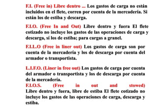F.I. (Free in) Libre dentro ... Los gastos de carga no están
incluidos en el flete, corren por cuenta de la mercadería. Si
están los de estiba y descarga.
F.I.O. (Free In and Out) Libre dentro y fuera El flete
cotizado no incluye los gastos de las operaciones de carga y
descarga, sí los de estiba; para cargas a granel.
F.I.L.O (Free in liner out) Los gastos de carga son por
cuenta de la mercadería y los de descarga por cuenta del
armador o transportista.
L.I.F.O. (Liner in free out) Los gastos de carga por cuenta
del armador o transportista y los de descarga por cuenta
de la mercadería.
F.I.O.S. (Free in out and stowed)
Libre dentro y fuera, libre de estiba El flete cotizado no
incluye los gastos de las operaciones de carga, descarga y
estiba.
 