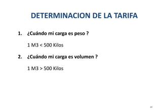 DETERMINACION DE LA TARIFA
1. ¿Cuándo mi carga es peso ?
1 M3 < 500 Kilos
2. ¿Cuándo mi carga es volumen ?
1 M3 > 500 Kilos
40
 