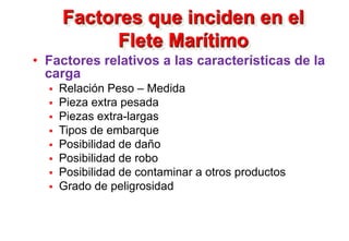 Factores que inciden en el
Flete Marítimo
• Factores relativos a las características de la
carga
 Relación Peso – Medida
 Pieza extra pesada
 Piezas extra-largas
 Tipos de embarque
 Posibilidad de daño
 Posibilidad de robo
 Posibilidad de contaminar a otros productos
 Grado de peligrosidad
 