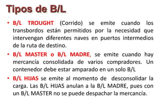 Tipos de B/L
• B/L TROUGHT (Corrido) se emite cuando los
transbordos están permitidos por la necesidad que
intervengan diferentes naves en puertos intermedios
de la ruta de destino.
• B/L MASTER o B/L MADRE, se emite cuando hay
mercancía consolidada de varios compradores. Un
contenedor debe estar amparado en un solo B/L
• B/L HIJAS se emite al momento de desconsolidar la
carga. Las B/L HIJAS anulan a la B/L MADRE, pues con
un B/L MASTER no se puede despachar la mercancía.
 