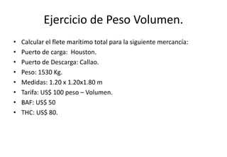 Ejercicio de Peso Volumen.
• Calcular el flete marítimo total para la siguiente mercancía:
• Puerto de carga: Houston.
• Puerto de Descarga: Callao.
• Peso: 1530 Kg.
• Medidas: 1.20 x 1.20x1.80 m
• Tarifa: US$ 100 peso – Volumen.
• BAF: US$ 50
• THC: US$ 80.
 