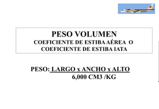 PESO: LARGO x ANCHO x ALTO
6,000 CM3 /KG
PESO VOLUMEN
COEFICIENTE DE ESTIBAAÉREA O
COEFICIENTE DE ESTIBA IATA
 