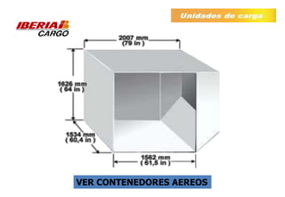VER CONTENEDORES AEREOS
 