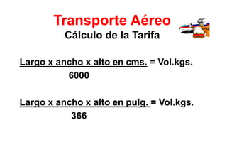 Transporte Aéreo
Cálculo de la Tarifa
Largo x ancho x alto en cms. = Vol.kgs.
6000
Largo x ancho x alto en pulg. = Vol.kgs.
366
 