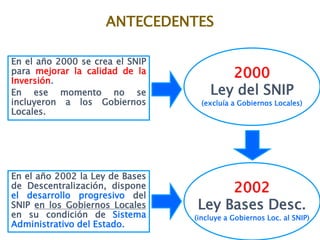 ANTECEDENTES
En el año 2000 se crea el SNIP
para mejorar la calidad de la
Inversión.
En ese momento no se
incluyeron a los Gobiernos
Locales.
En el año 2002 la Ley de Bases
de Descentralización, dispone
el desarrollo progresivo del
SNIP en los Gobiernos Locales
en su condición de Sistema
Administrativo del Estado.
2000
Ley del SNIP
(excluía a Gobiernos Locales)
2002
Ley Bases Desc.
(incluye a Gobiernos Loc. al SNIP)
 
