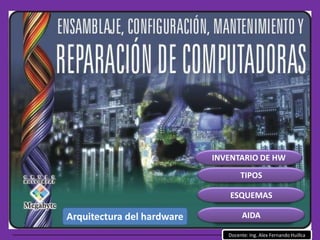 Docente: Ing. Alex Fernando Huillca INVENTARIO DE HW TIPOS ESQUEMAS Arquitectura del hardware AIDA 