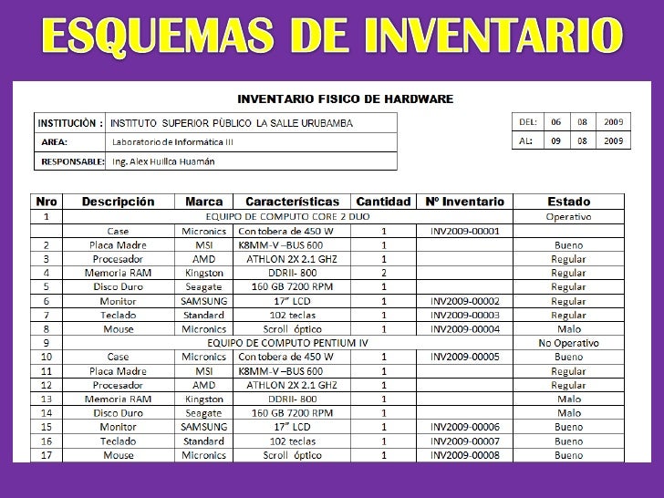 inventario