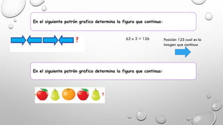 En el siguiente patrón grafico determina la figura que continua:
En el siguiente patrón grafico determina la figura que continua:
Posición 125 cual es la
imagen que continua
63 x 2 = 126