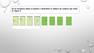En la secuencia indica el patrón y determina el número de cuadros que tiene
la figura 4