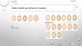 Indica el patrón que continua en la secuencia:
Posición Nº10
23
3 x 8 = 24