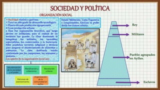 Rey
Militares
Pueblo: agrupados
en Ayllus.
Esclavos
Estado Militarista. Casta Expansiva
y conquistadora. Ejercían su poder
desde los centros urbano.
✍ Sociedad: clasista y guerrera.
✍ Tuvo un alto grado de desarrollo tecnológico.
✍ Poseía elevada producción agropecuaria.
✍ Gran producción urbana.
a base fue seguramente teocrática, que luego
devino en militarista, para el control de un
territorio tan grande. La clase dominante la
integraron los militares, los sacerdotes
especialistas, los comerciantes y la burocracia.
Ellos prestaban servicios religiosos y técnicos
para asegurar el abastecimiento de alimentos y
artesanías. La clase dominada estaba
conformada por los campesinos, los artesanos y
pastores.
Los aportes de la organización social son:
 