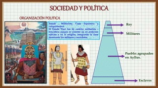Estado Militarista. Casta Expansiva y
conquistadora.
El Estado Wari fue de carácter militarista –
teocrático; porque se cimento en un poderoso
ejército y en la religión, integrando la clase
dominante los militares y sacerdotes.
Rey
Militares
Pueblo: agrupados
en Ayllus.
Esclavos
 