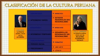 CLASIFICACIÓN DE LA CULTURA PERUANA
JHON ROWE
La historia
andina, inicia
con la
ALFARERIA
LUIS G. LUMBRERAS
La historia andina,
inicia con las
RELACONES
ECONÓMICOS-
SOCIALES
 PRECERÁMICO
 PERIODO INICIAL
 INTERMEDIO TEMPRANO
 INTERMEDIO TARDÍO
 LÍTICO
 ARCAICO
 DESARROLLOS
REGIONALES/1ER
REGIONALISMO
 ESTADOS
REGIONALES/2DO
REGIONALISMO
 