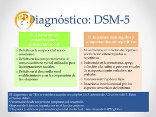 Diagnóstico: DSM-5
o Movimientos, utilización de objetos o
vocalización estereotipados o
repetitivos.
o Insistencia en la ...